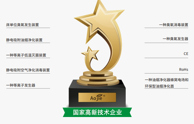 荣誉证书 荣誉证书