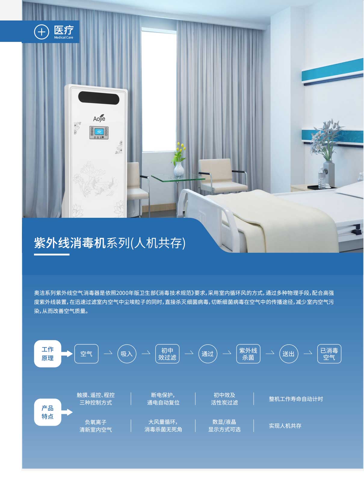 1691400094897169.jpg 紫外线消毒剂.jpg