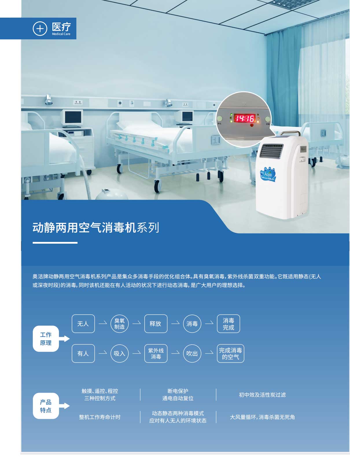 1691475132140163.jpg 动静两用消毒剂.jpg