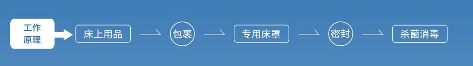 1709536243244689.jpg QQ截图20240304150711.jpg